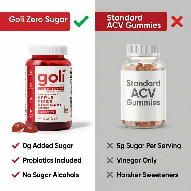 Goli Nutrition Zero Sugar Apple Cider Vinegar Gummies with SNZ Tribac Probiotic for Bloating Support and Vitamin B12 for Energy, Vegan, 60 Count - Image 3